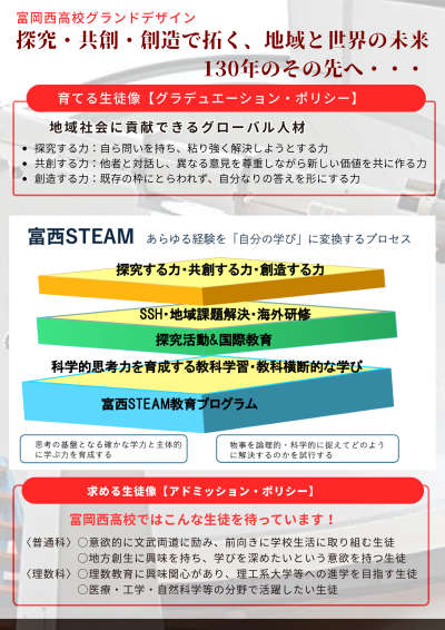 富西グランドデザイン